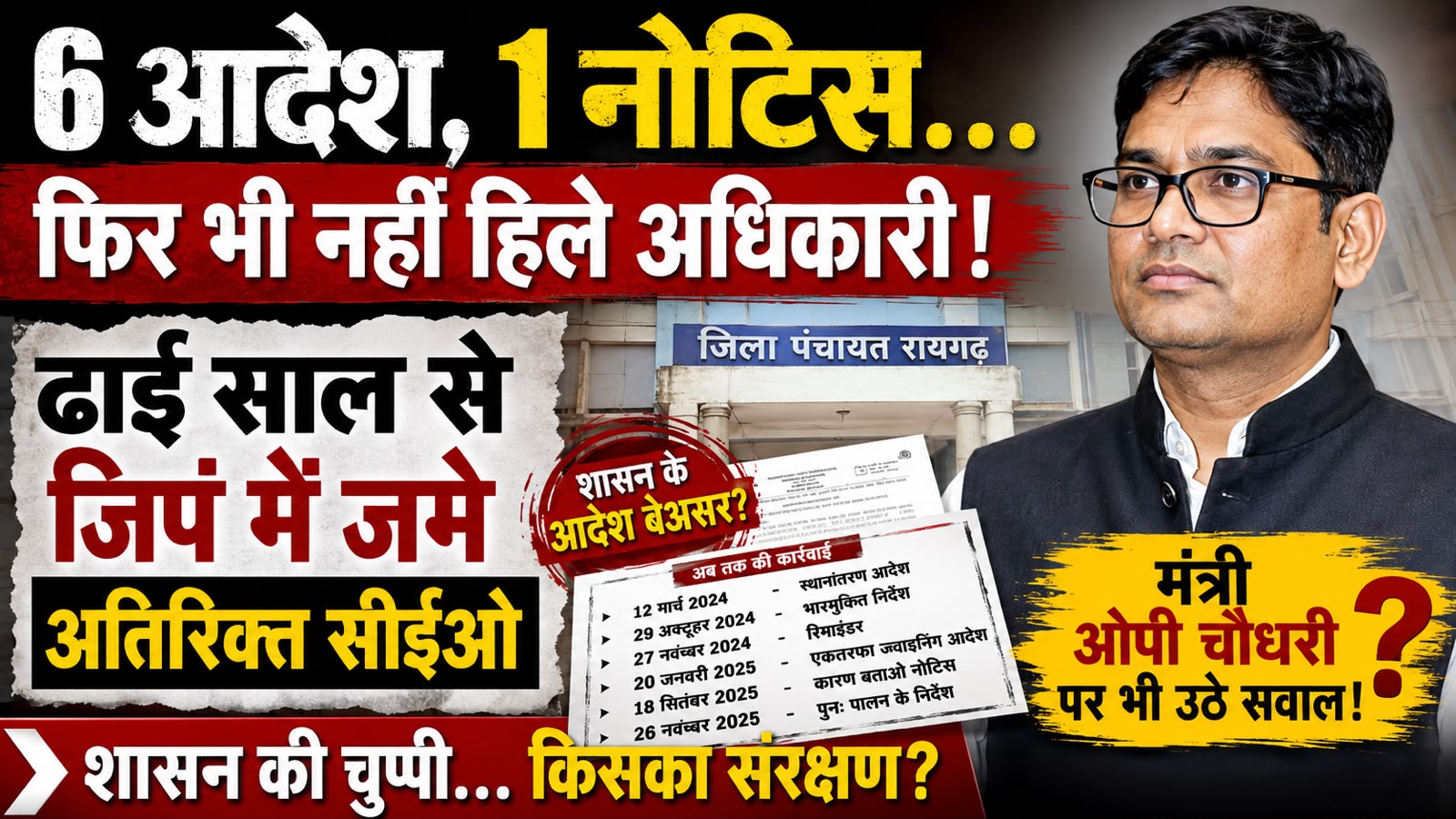 6 आदेश, 1 कारण बताओ नोटिस… फिर भी नहीं हिले अधिकारी! कहीं मंत्री का आशीर्वाद तो नहीं?