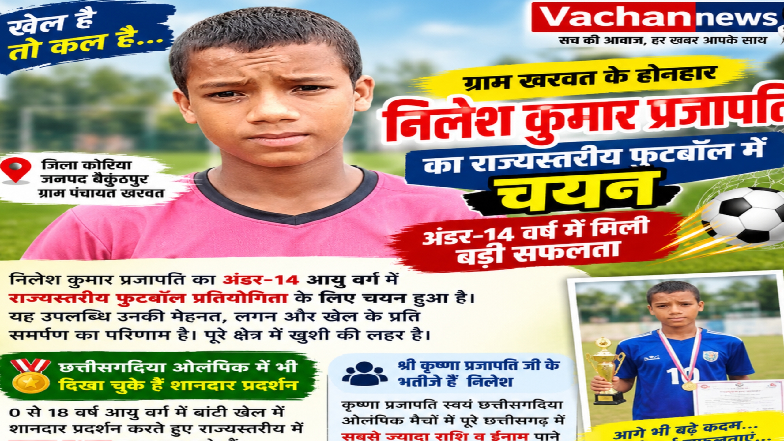 राज्यस्तरीय फुटबॉल में चमके ग्राम खरवत के निलेश कुमार प्रजापति, अंडर-14 में चयन से क्षेत्र में खुशी