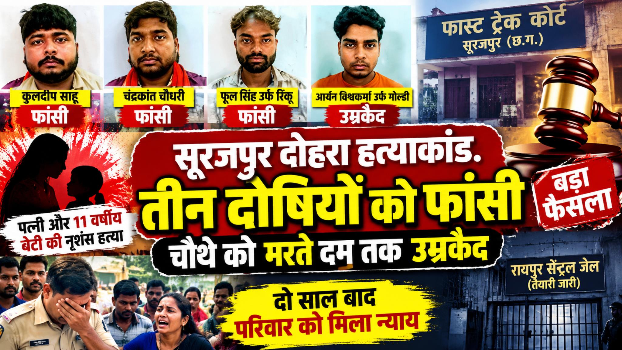 सूरजपुर दोहरा हत्याकांड: तीन दोषियों को फांसी, चौथे को मरते दम तक उम्रकैद